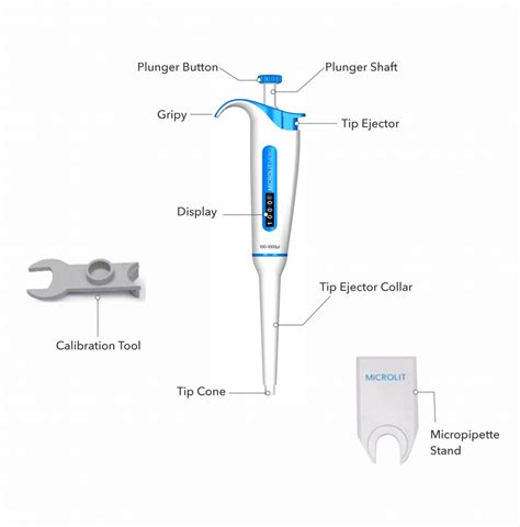 is it ok to drop pipette tip into lb|how to lower pipette tip.